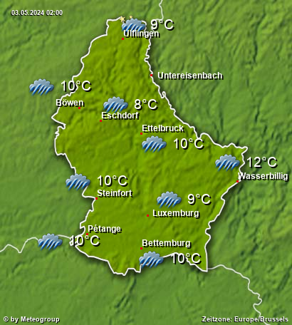 Wetter Luxembourg