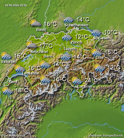 Wetter Schweiz