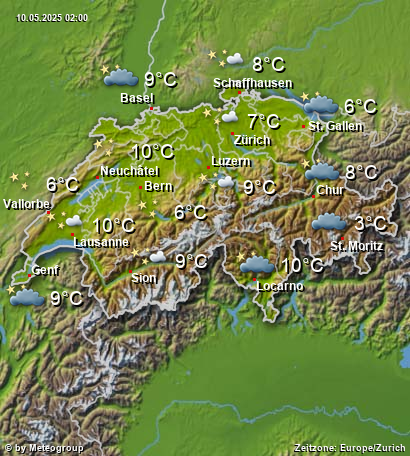 Wetter Schweiz