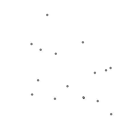 Stations météorologiques Luxembourg